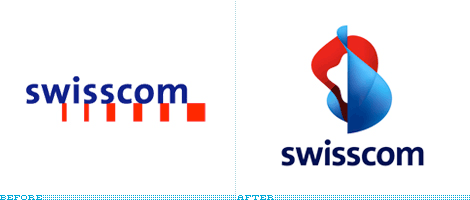 Swisscom Logo, Before and After