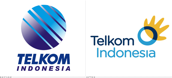 Telkom Indonesia Logo, Before and After
