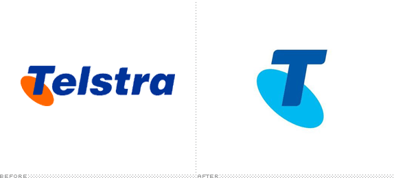 Telstra Logo, Before and After