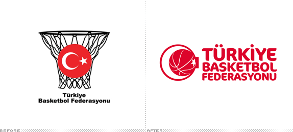 Turkish Basketball Federation Logo, Before and After