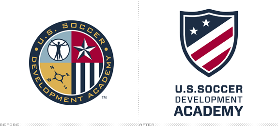U.S. Soccer Development Academy Logo, Before and After
