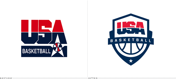 USA Basketball Logo, Before and After