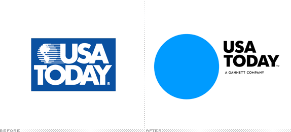 USAToday Logo, Before and After
