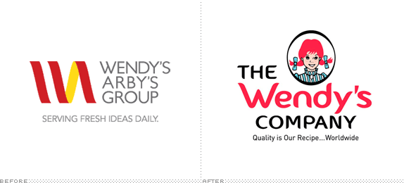 Wendy's Company Logo, Before and After