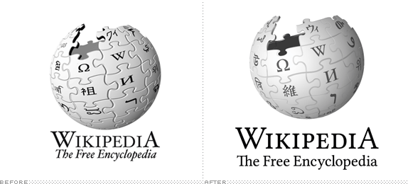 Wikipedia Logo, Before and After