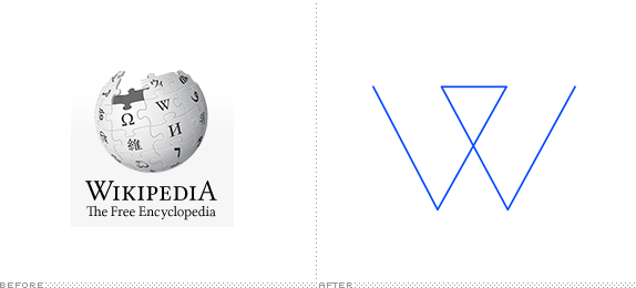 Wikipedia Logo, Before and After