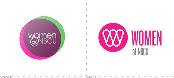 Women at BNCU Logo, Before and After