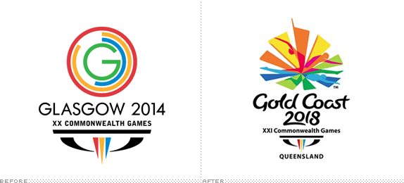 2018 Commonwealth Games Logo, Before and After