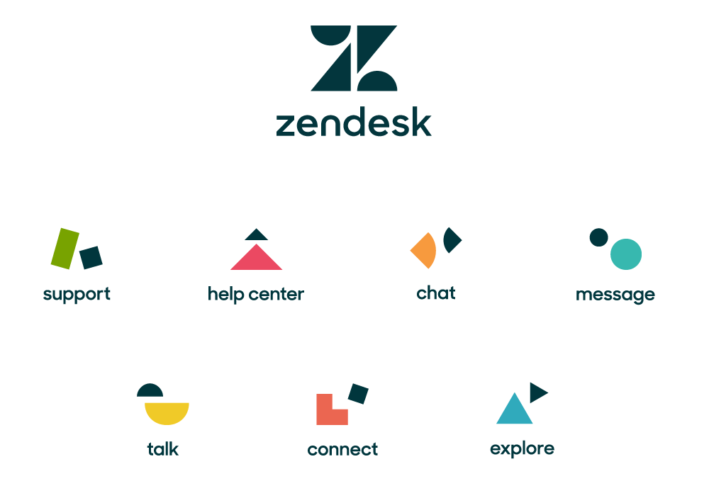 New Logo for Zendesk done In-house