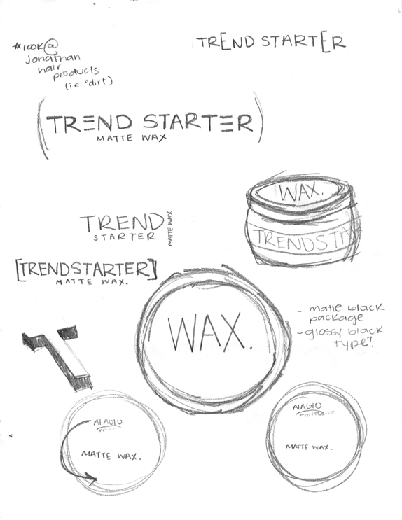 Trend Setter by Haley Martel