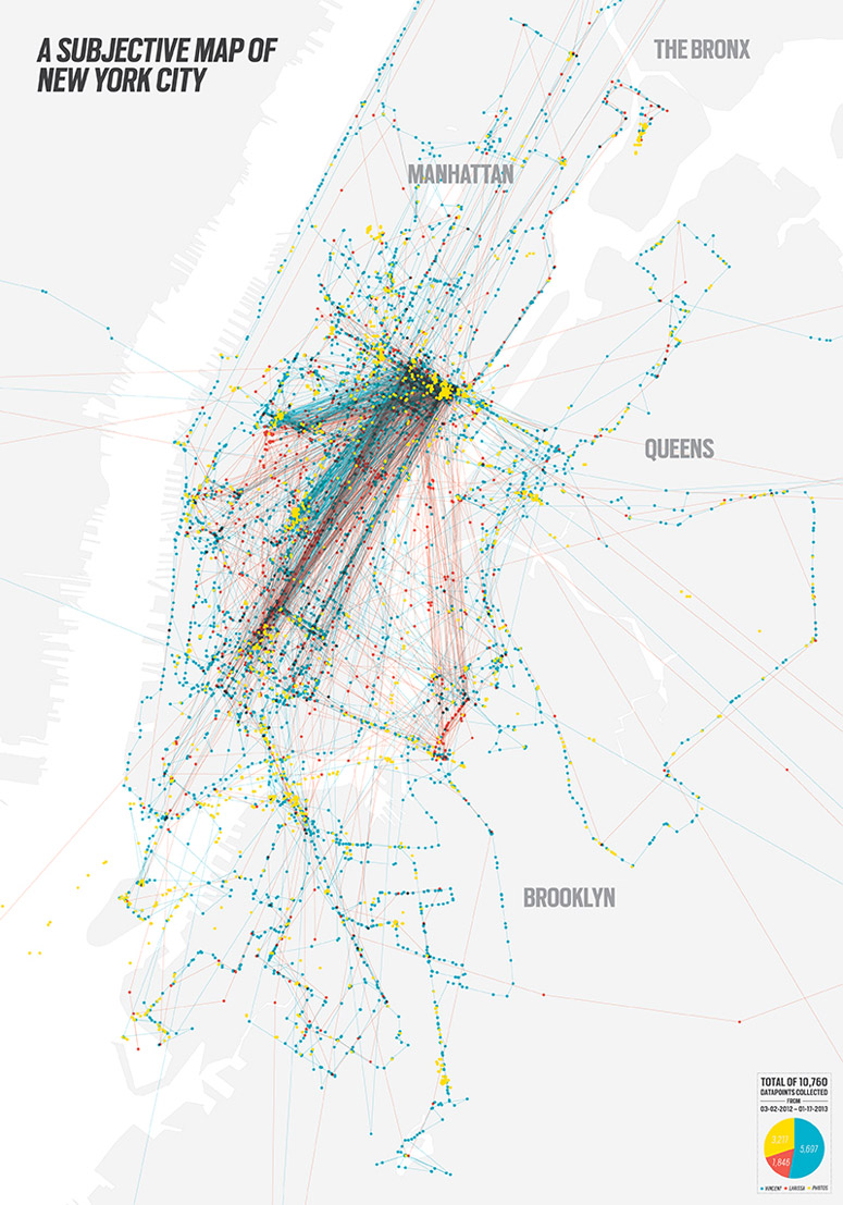 Subjective Map of New York City