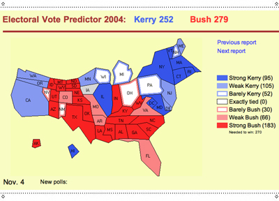 electoral_vote_predictor.jpg