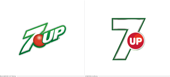 7up Logo, Before and After