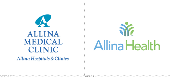 Allina Health Logo, Before and After