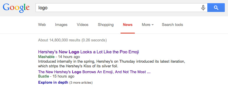 Hershey Tops "Logo" Google News