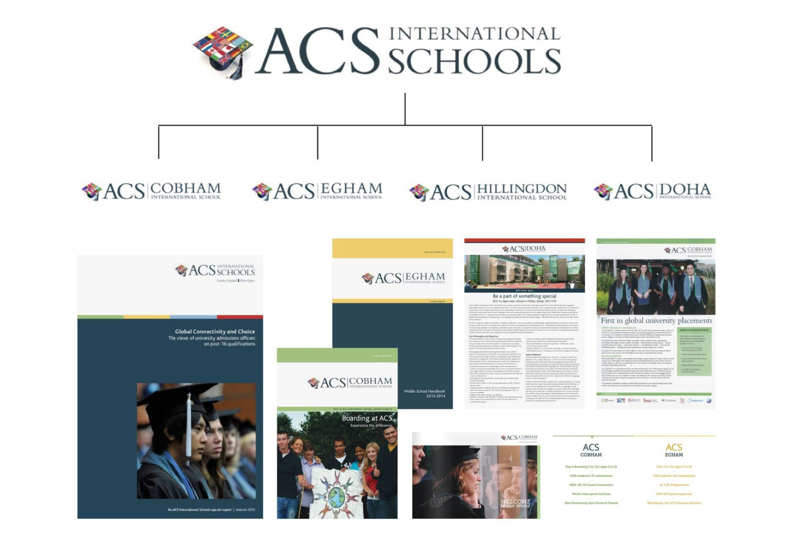 New Logo and Identity for ACS International Schools by Johnson Banks
