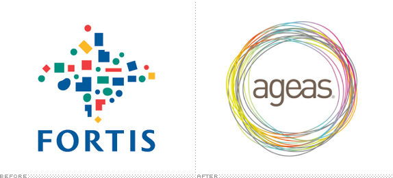 Ageas Logo, New