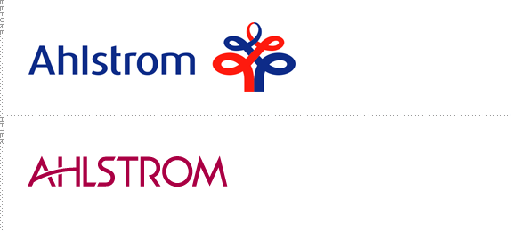 Ahlstrom Logo, Before and After