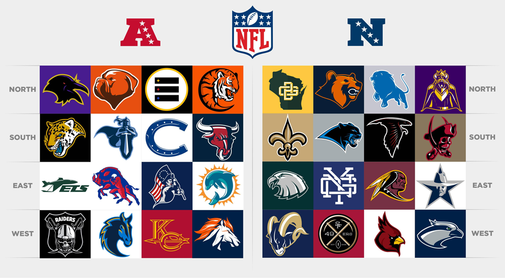 Brand New: All NFL Team Logos Redesigned