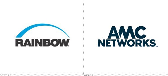 AMC Networks Logo, Before and After