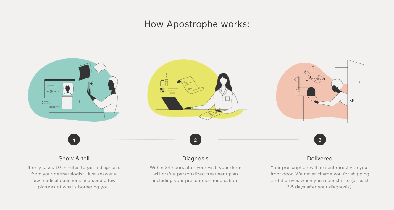 New Name, Logo, and Identity for Apostrophe by Character