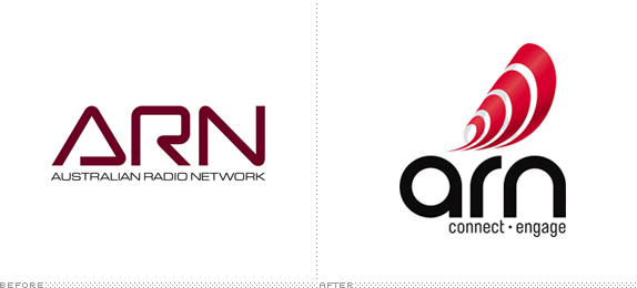 ARN Logo, Before and After