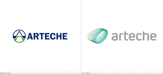 Arteche Logo, Before and After