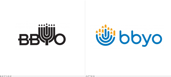BBYO Logo, Before and After