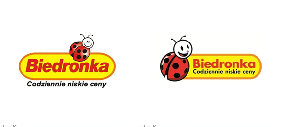 Biedronka, Before and After