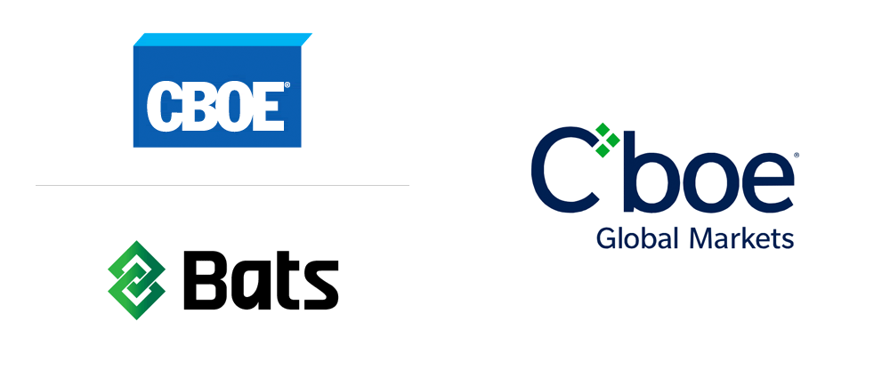 New Name and Logo for CBOE Global Markets