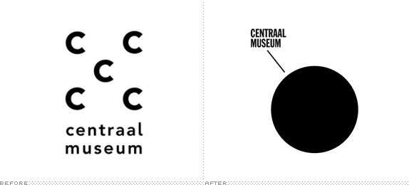 Centraal Museum, Before and After