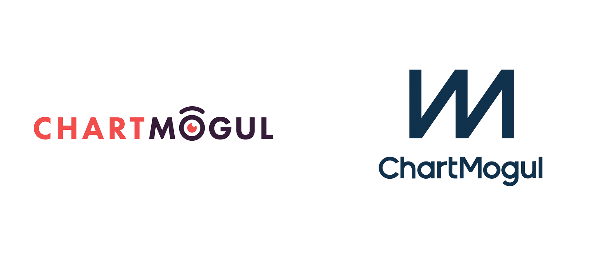 New Logo for ChartMogul