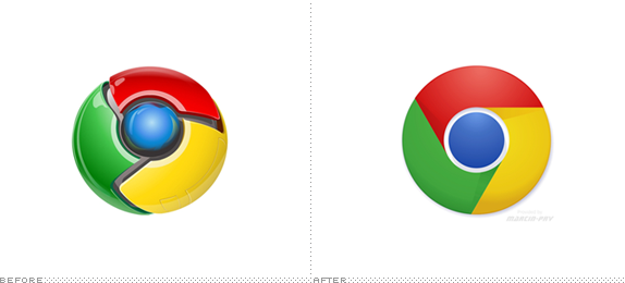 Las dos dimensiones del nuevo logo de Chrome