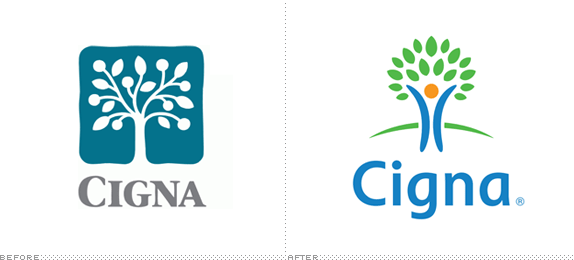 Cigna Logo, Before and After