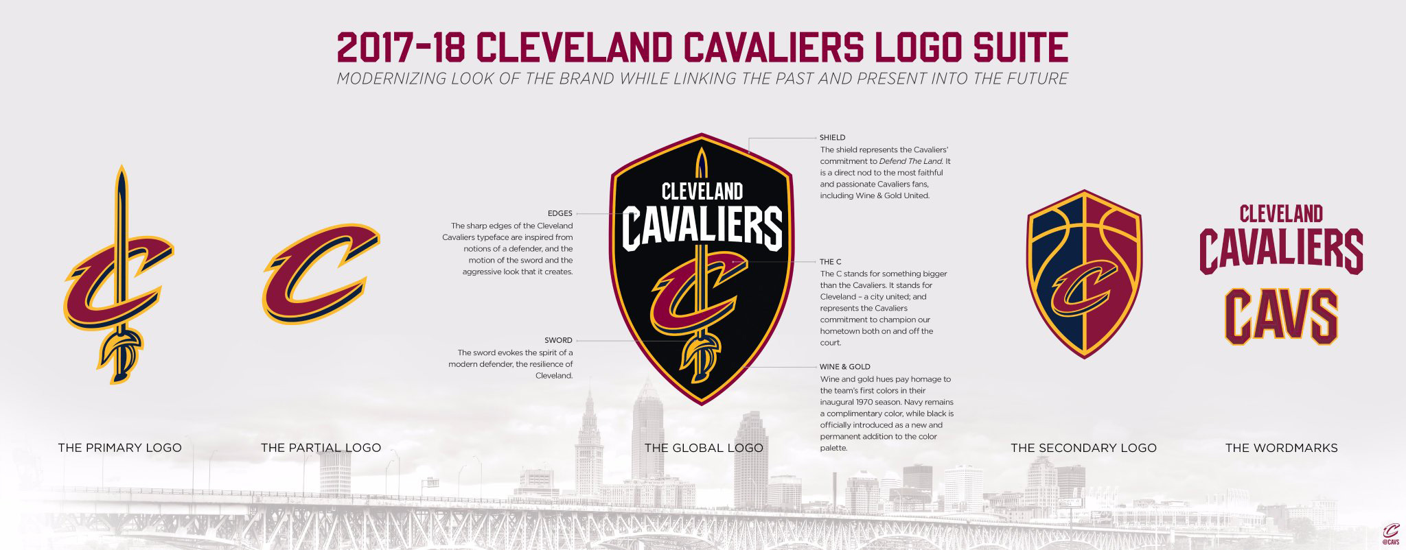 Brand New: New Logos for Cleveland Cavaliers by Nike Identity Group
