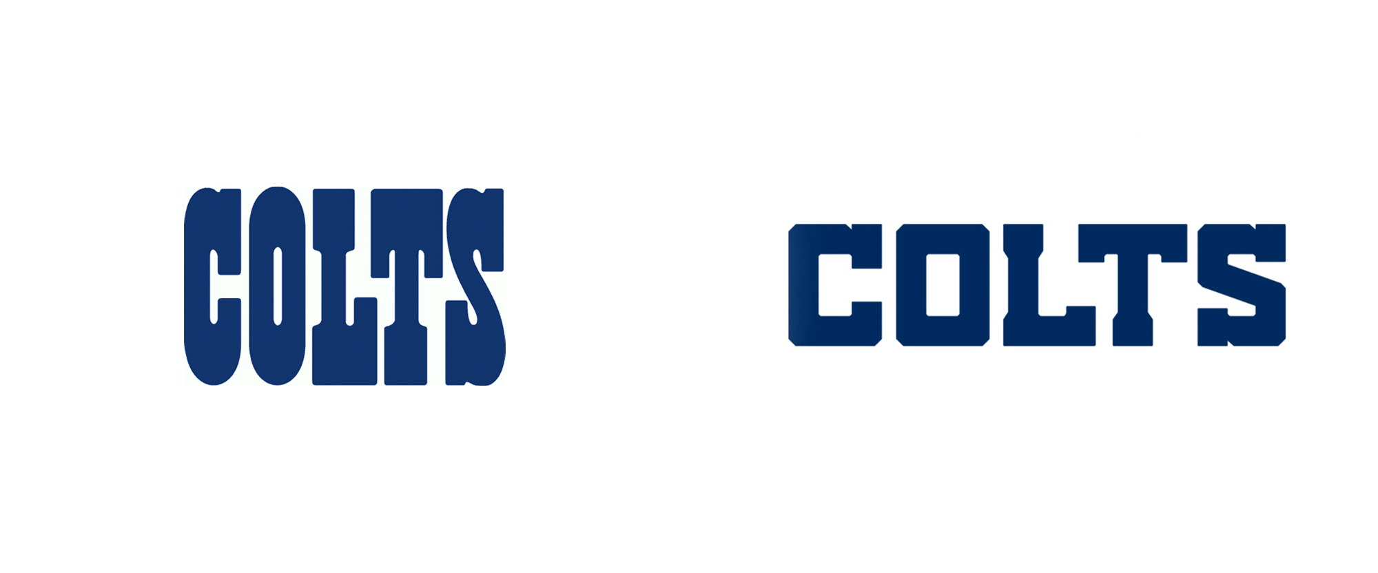 New Wordmark, Secondary Logo, and Uniforms for Indianapolis Colts