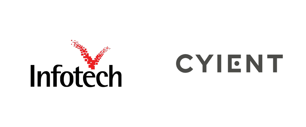 New Name, Logo, Identity for Cyient by Wolff Olins