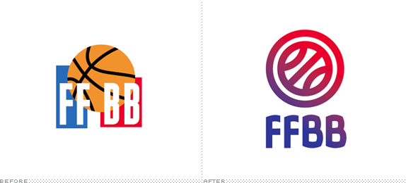FFBB Logo, Before and After