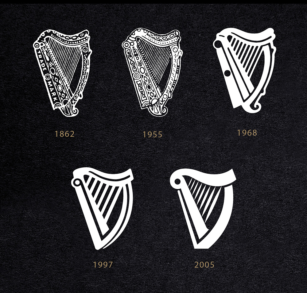 New Logo for Guinness by Design Bridge