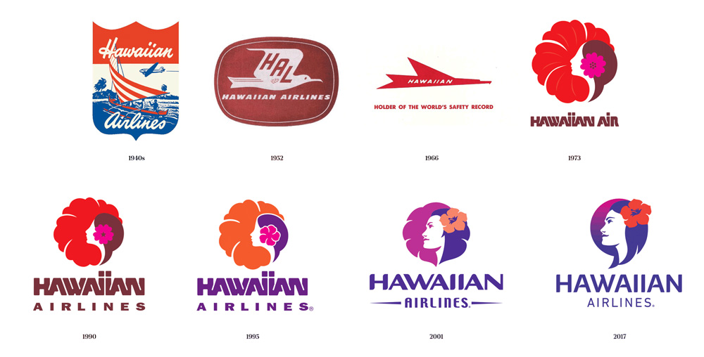 Hawaiian - vintage airline logos