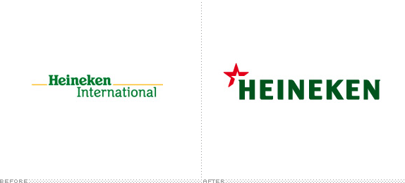 Heineken International Logo, Before and After