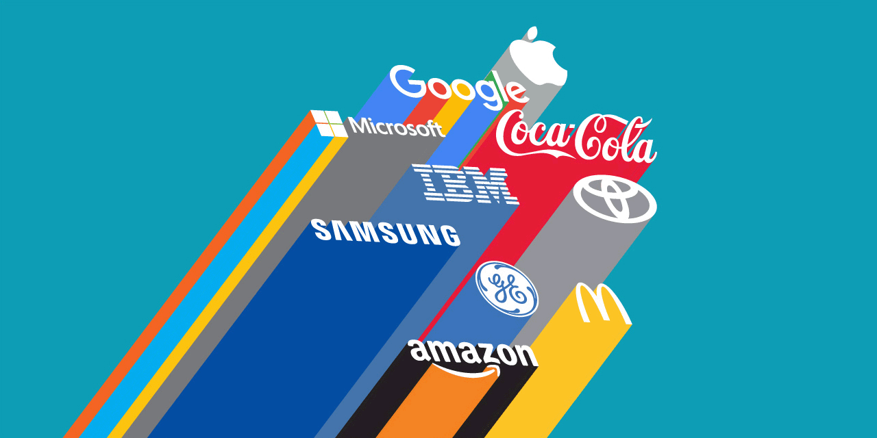 Best Global Brands 2015