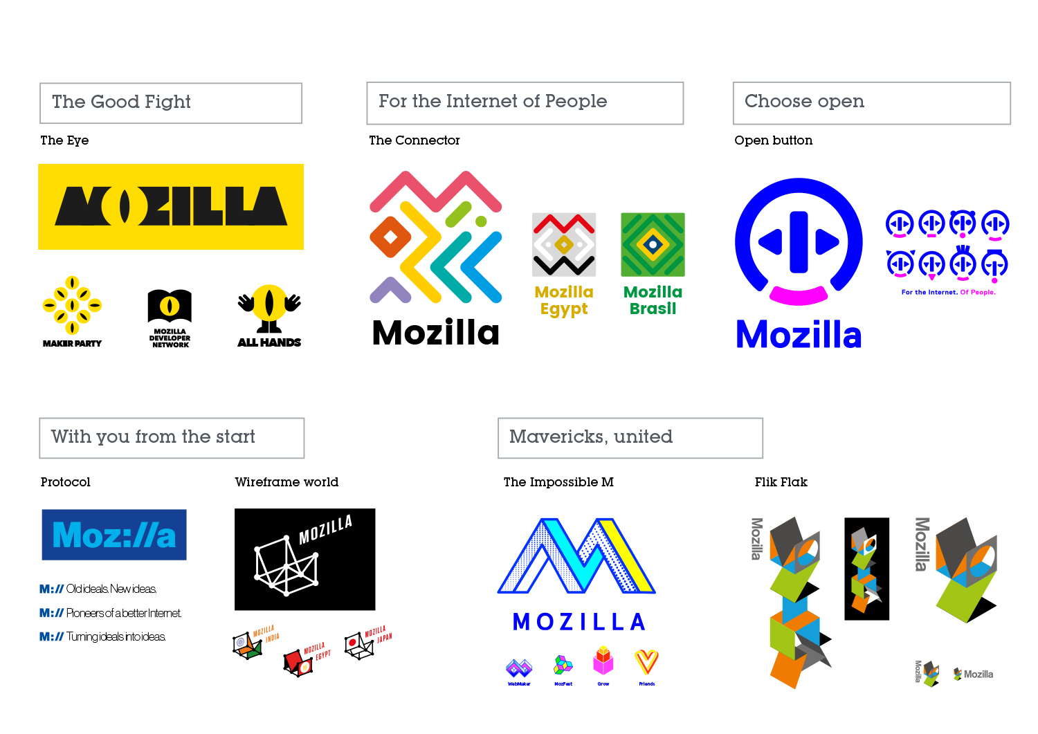 Mozilla Logos, Round 1