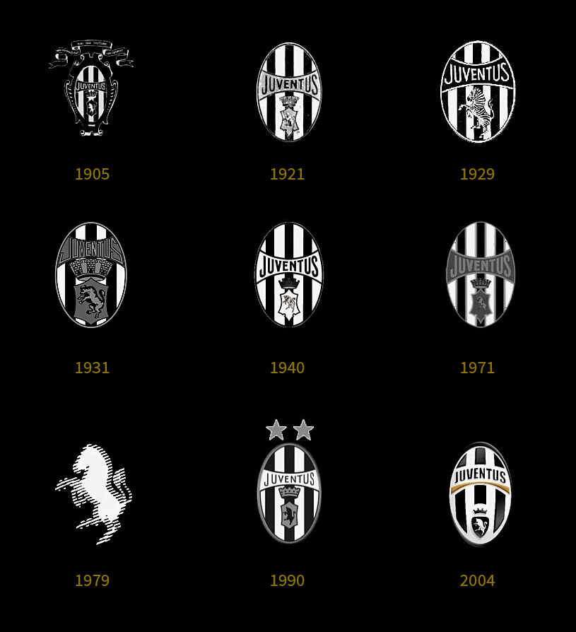 Brand New: New Logo and Identity for Juventus by Interbrand