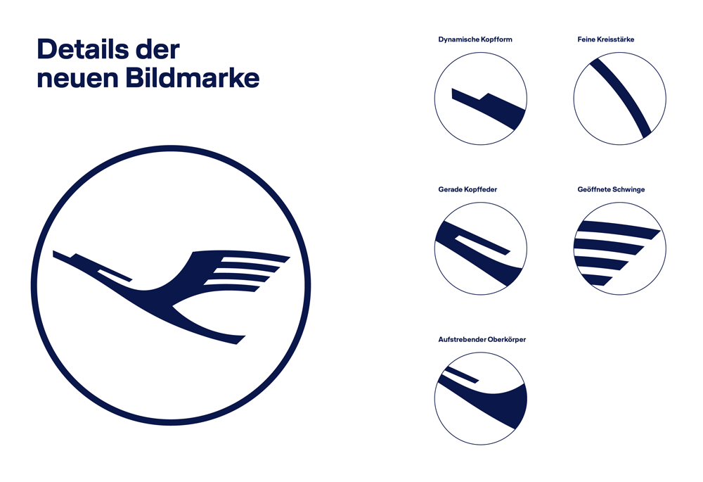 New Logo, Identity, and Livery for Lufthansa done In-house in Collaboration with Martin et Karczinski