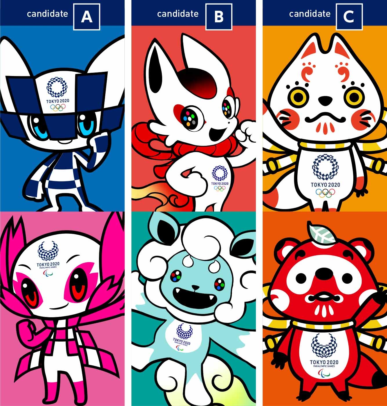 Tokyo 2020 Mascot Candidates