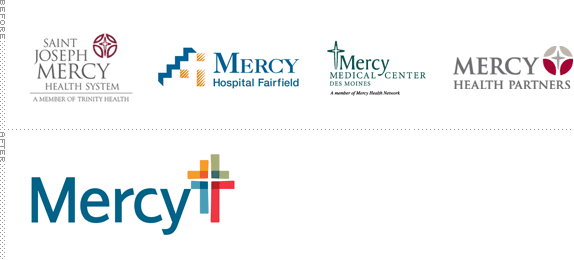 Mercy Health Logo, Before and After
