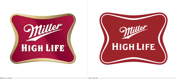 Miller High Life Logo, Before and After