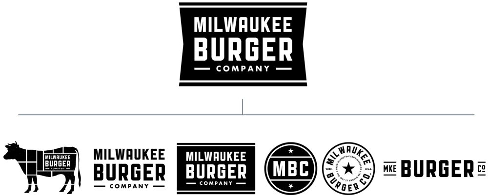 Brand New: New Logo and Identity for Milwaukee Burger Company by Little