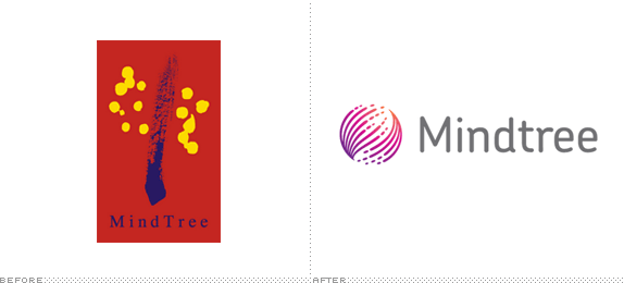 Mindtree Logo, Before and After
